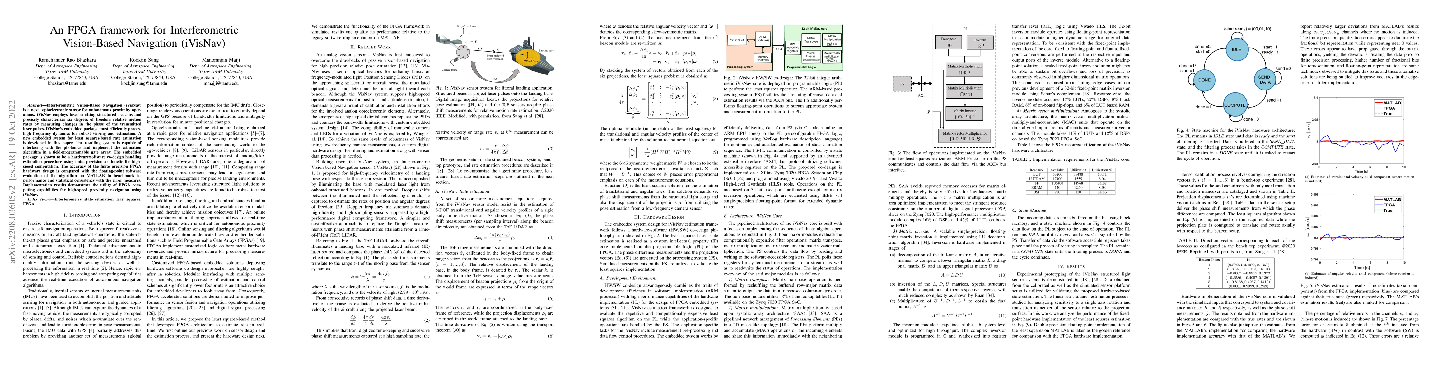 Thumbnail for An FPGA framework for Interferometric Vision-Based Navigation (iVisNav)