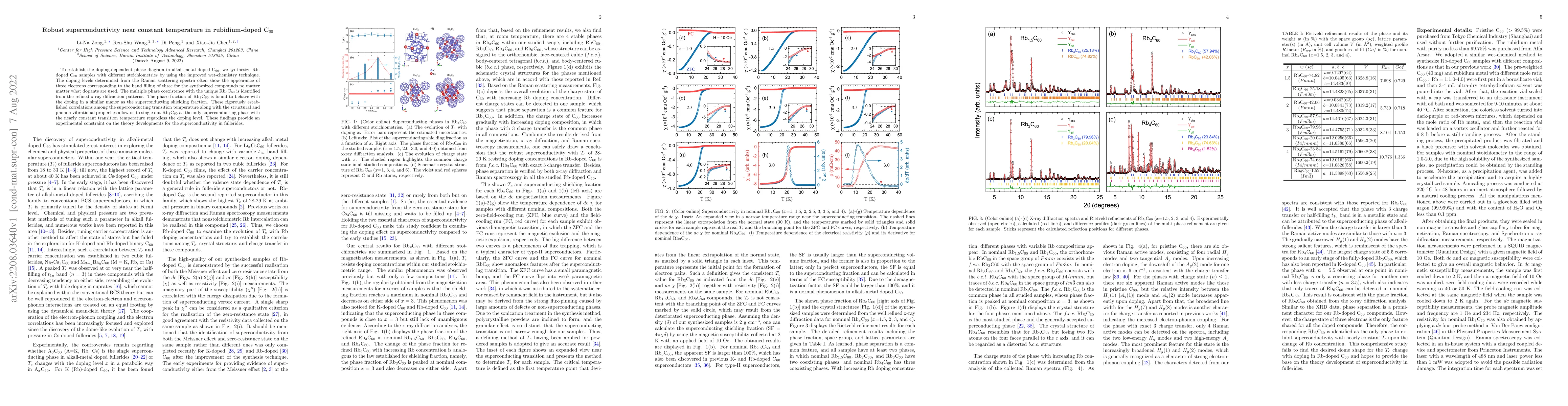 Thumbnail for Robust superconductivity near constant temperature in rubidium-doped
  C$_{60}$