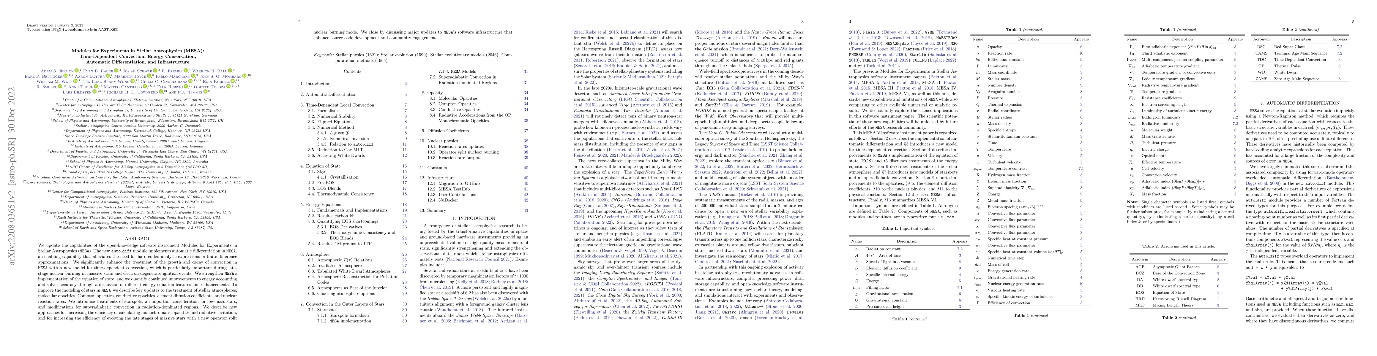 Thumbnail for Modules for Experiments in Stellar Astrophysics (MESA): Time-Dependent
  Convection, Energy Conservation, Automatic Differentiation, and
  Infrastructure
