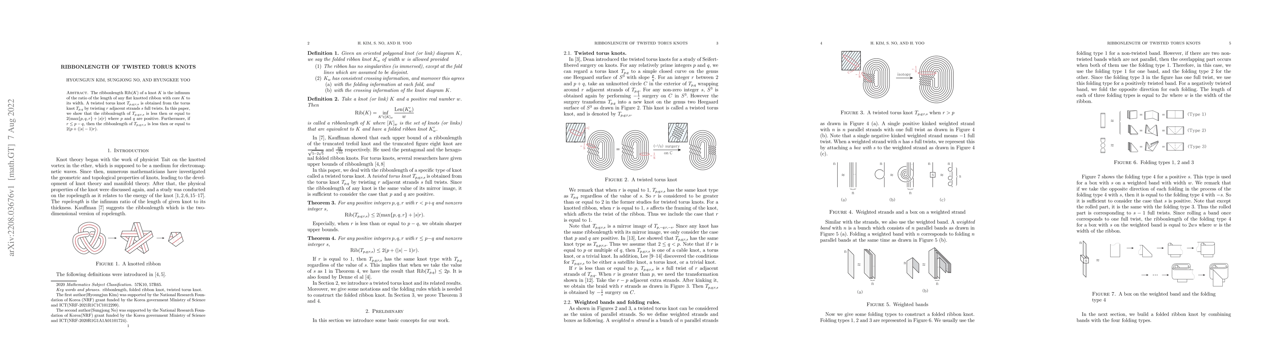 Thumbnail for Ribbonlength of twisted torus knots