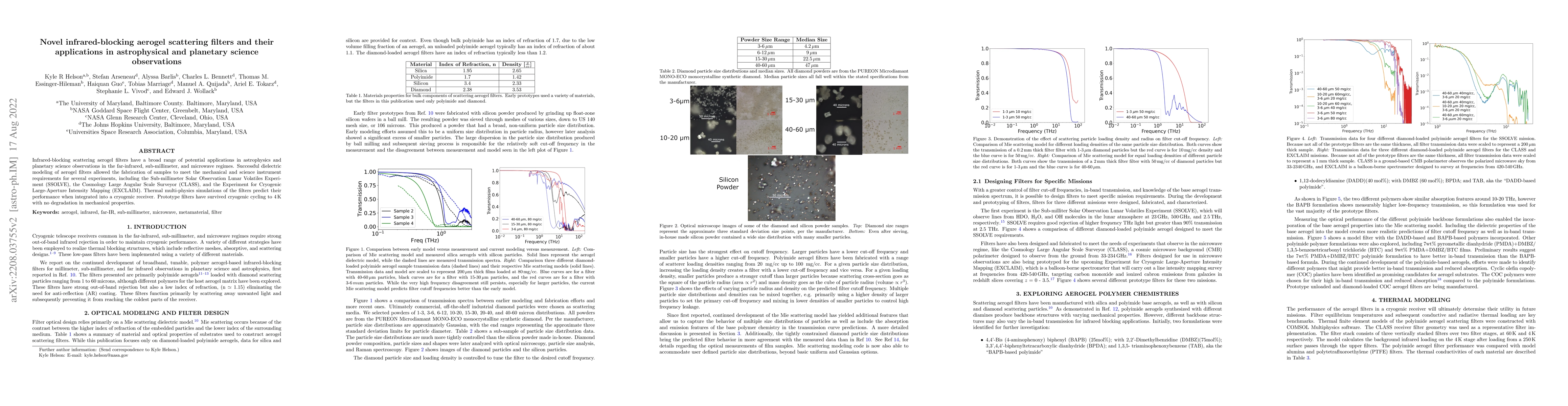 Thumbnail for Novel infrared-blocking aerogel scattering filters and their
  applications in astrophysical and planetary science