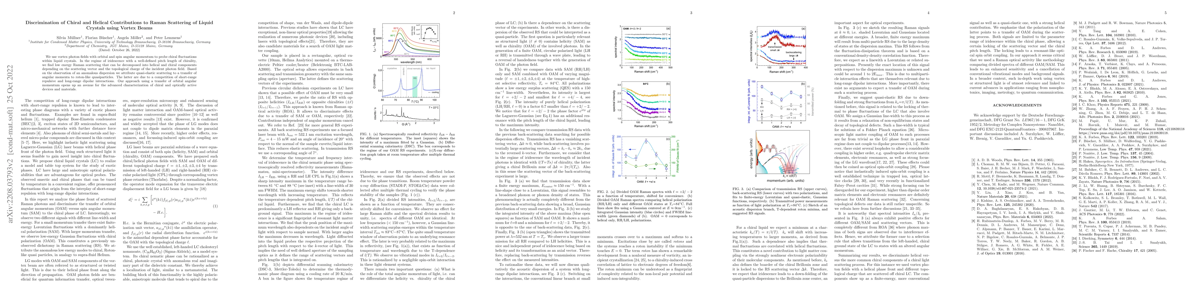 Thumbnail for Discrimination of Chiral and Helical Contributions to Raman Scattering
  of Liquid Crystals using Vortex Beams
