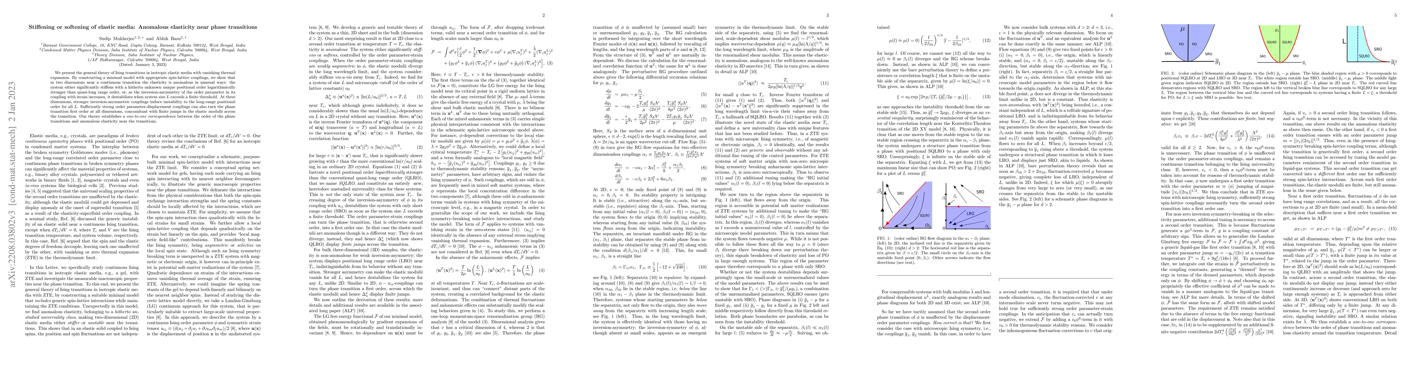 Thumbnail for Stiffening or softening of elastic media: Anomalous elasticity near
  phase transitions