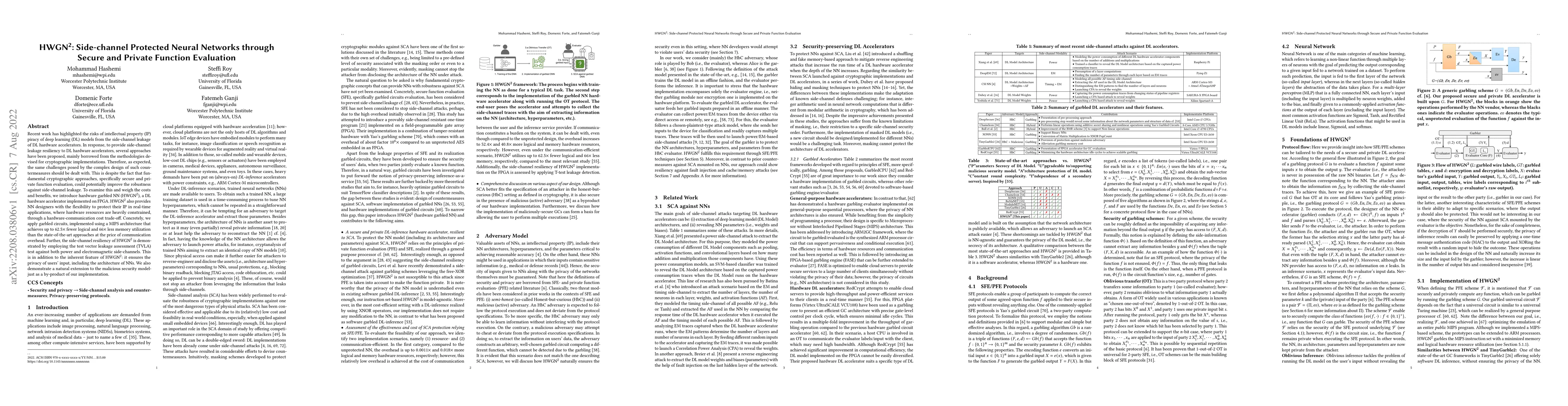 Thumbnail for HWGN2: Side-channel Protected Neural Networks through Secure and Private
  Function Evaluation