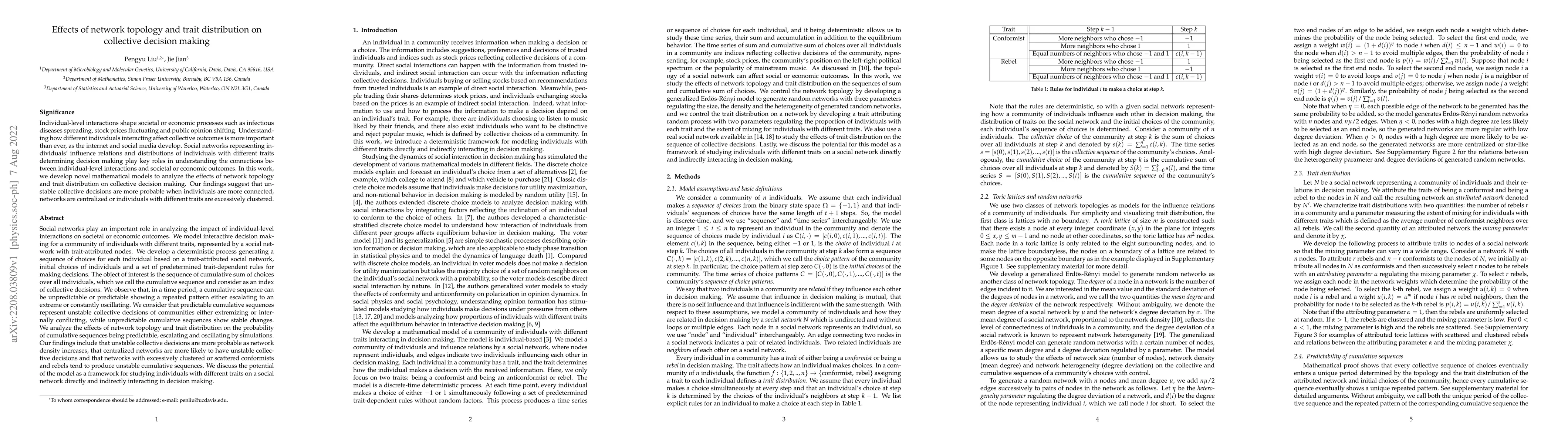 Thumbnail for Effects of network topology and trait distribution on collective
  decision making