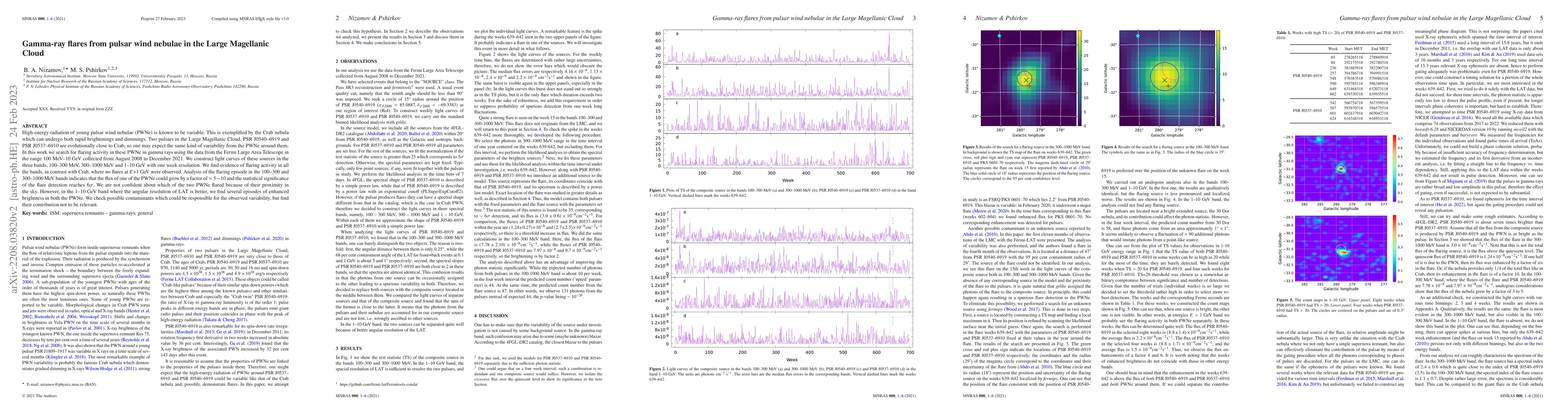 Thumbnail for Gamma-ray flares from pulsar wind nebulae in the Large Magellanic Cloud