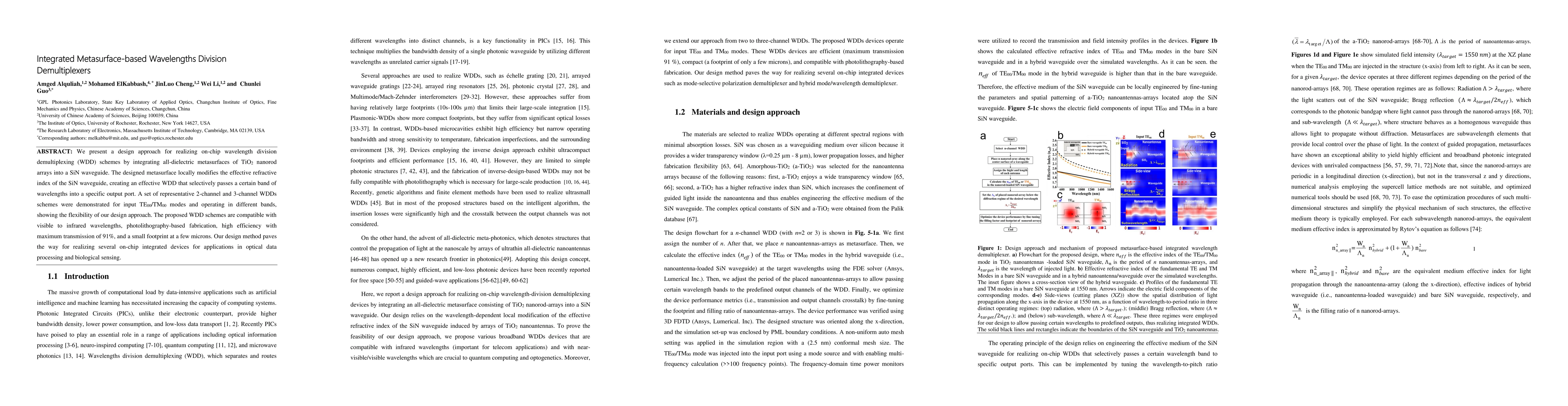 Thumbnail for Integrated Metasurface-based Wavelengths Division Demultiplexers