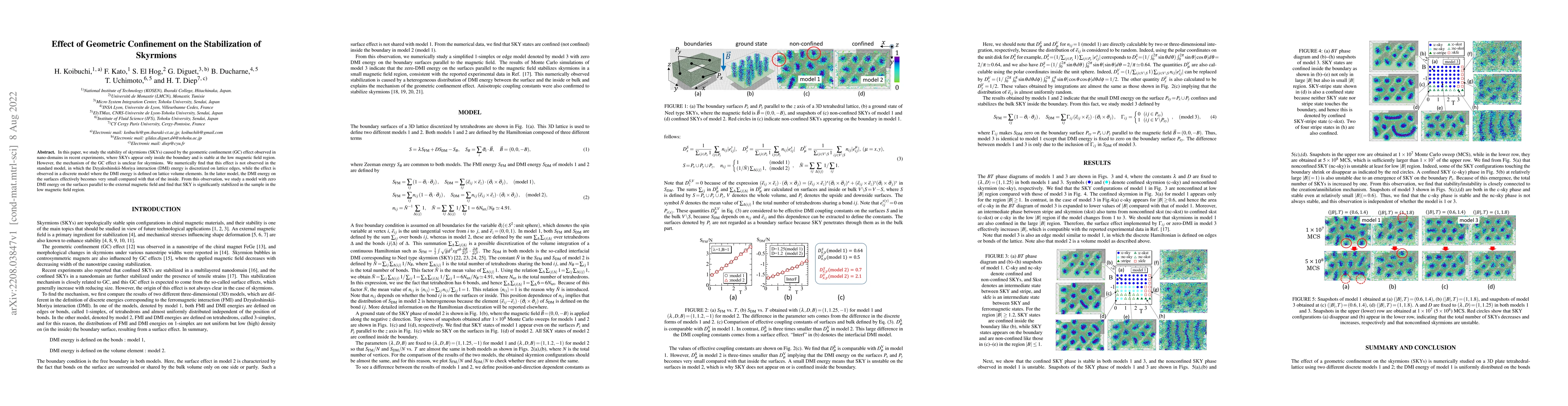 Thumbnail for Effect of Geometric Confinement on the Stabilization of Skyrmions