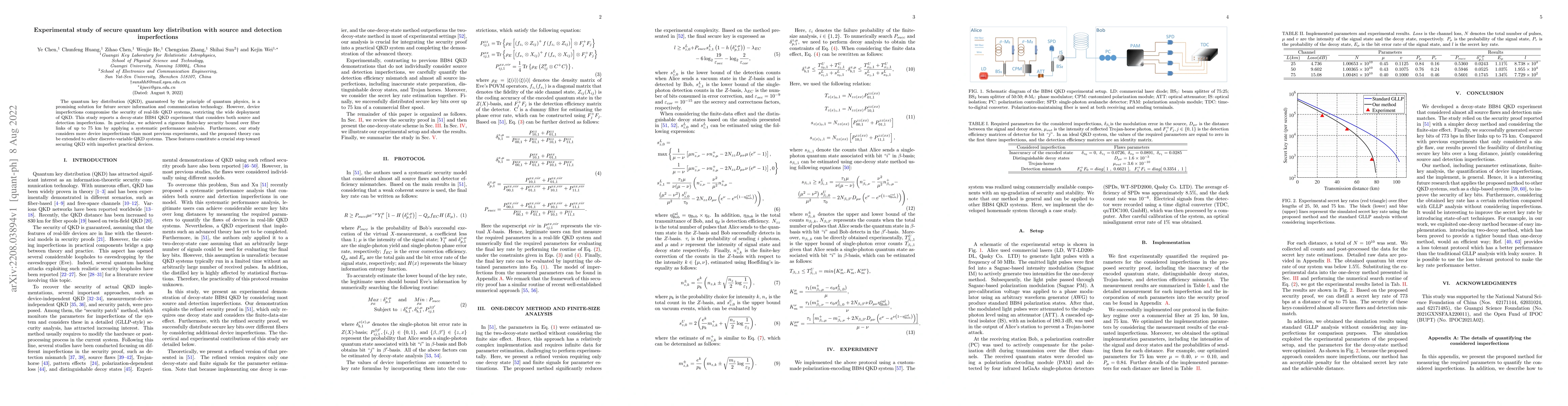 Thumbnail for Experimental study of secure quantum key distribution with source and
  detection imperfections