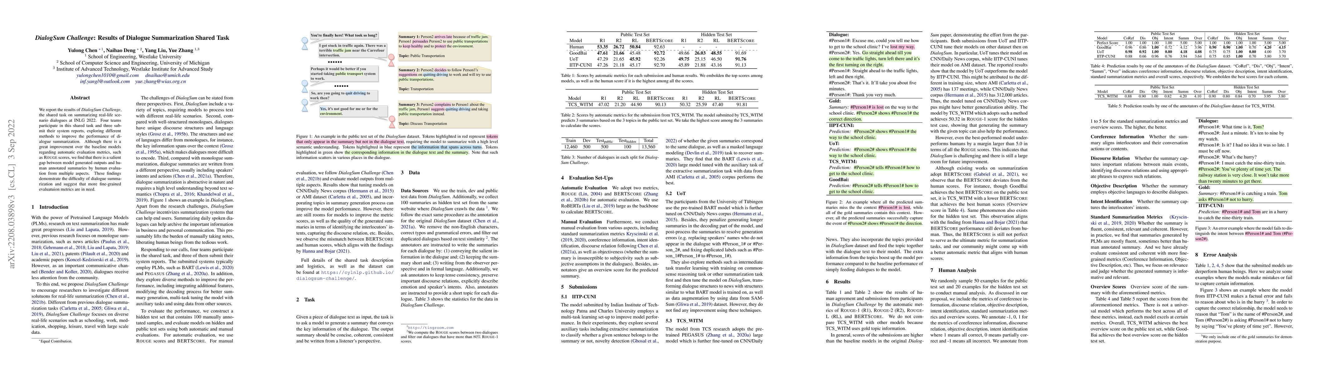 Thumbnail for DialogSum Challenge: Results of the Dialogue Summarization Shared Task