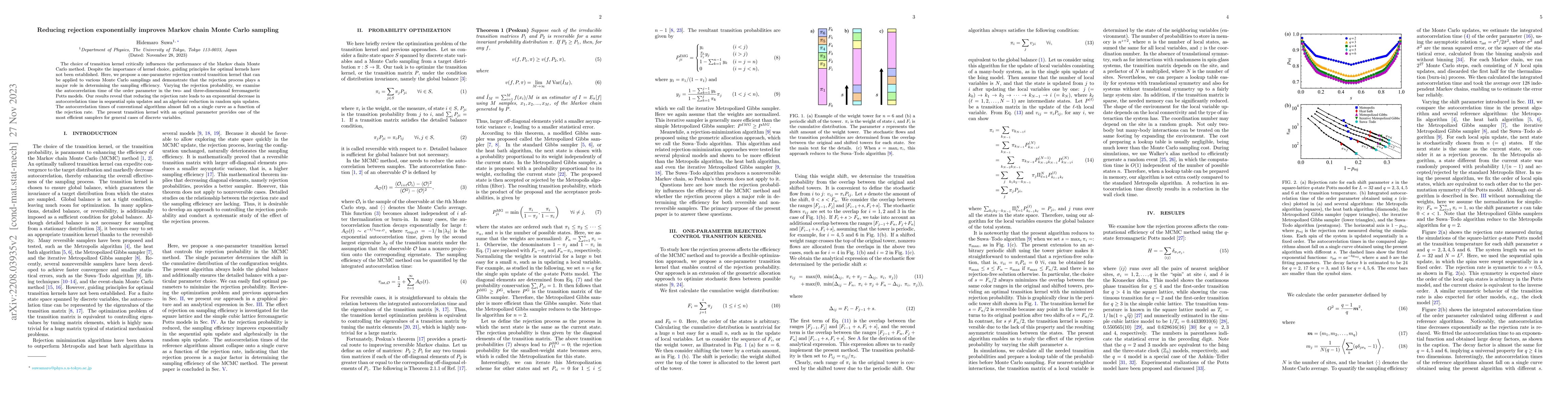 Thumbnail for Reducing rejection exponentially improves Markov chain Monte Carlo
  sampling