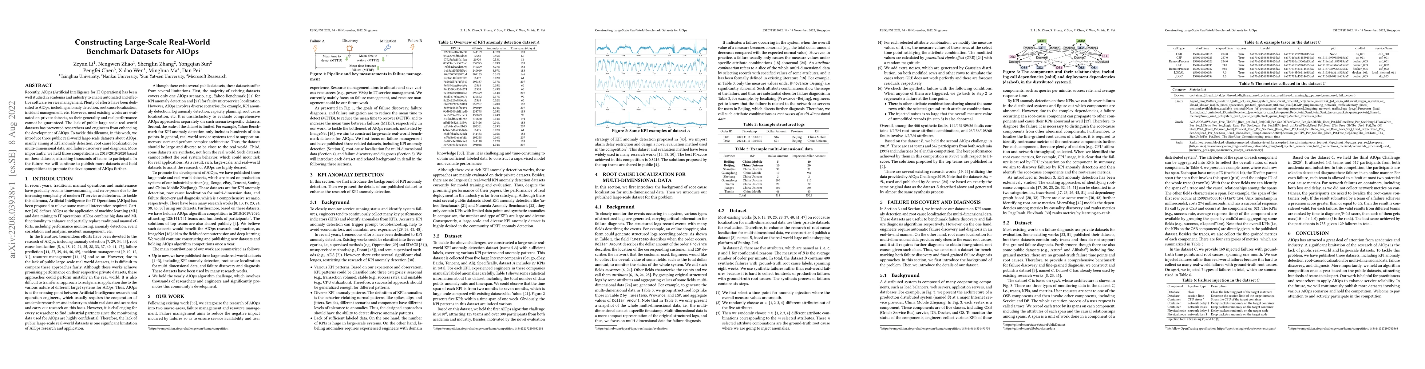Thumbnail for Constructing Large-Scale Real-World Benchmark Datasets for AIOps