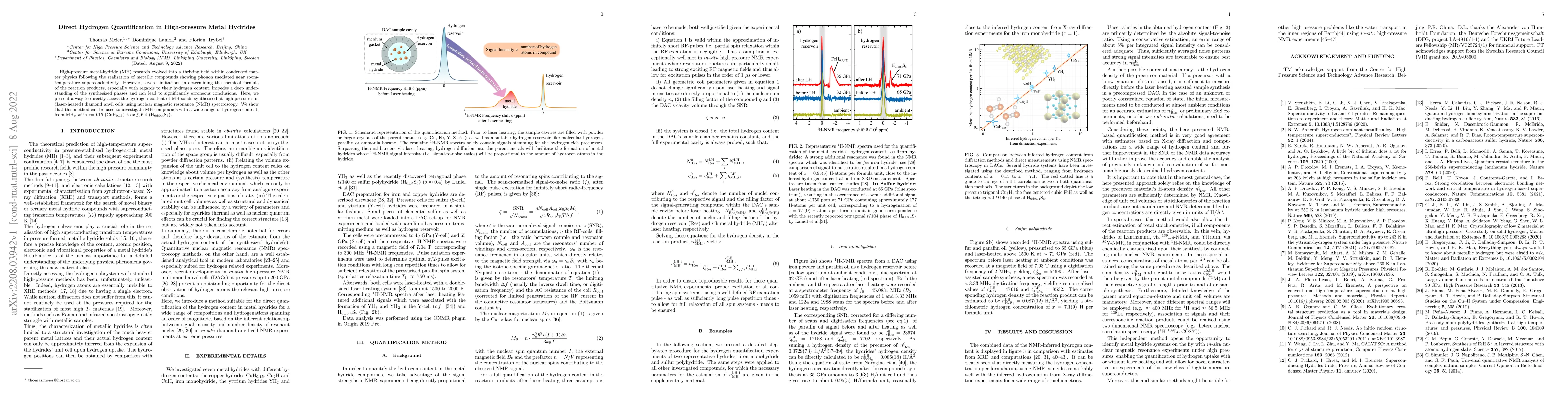 Thumbnail for Direct Hydrogen Quantification in High-pressure Metal Hydrides