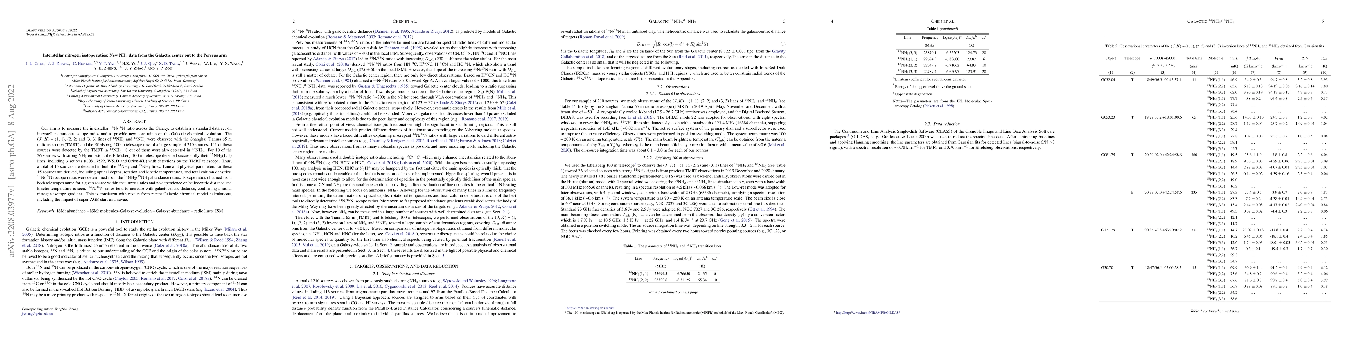 Thumbnail for Interstellar Nitrogen Isotope Ratios: New NH3 Data from the Galactic
  Center out to the Perseus Arm