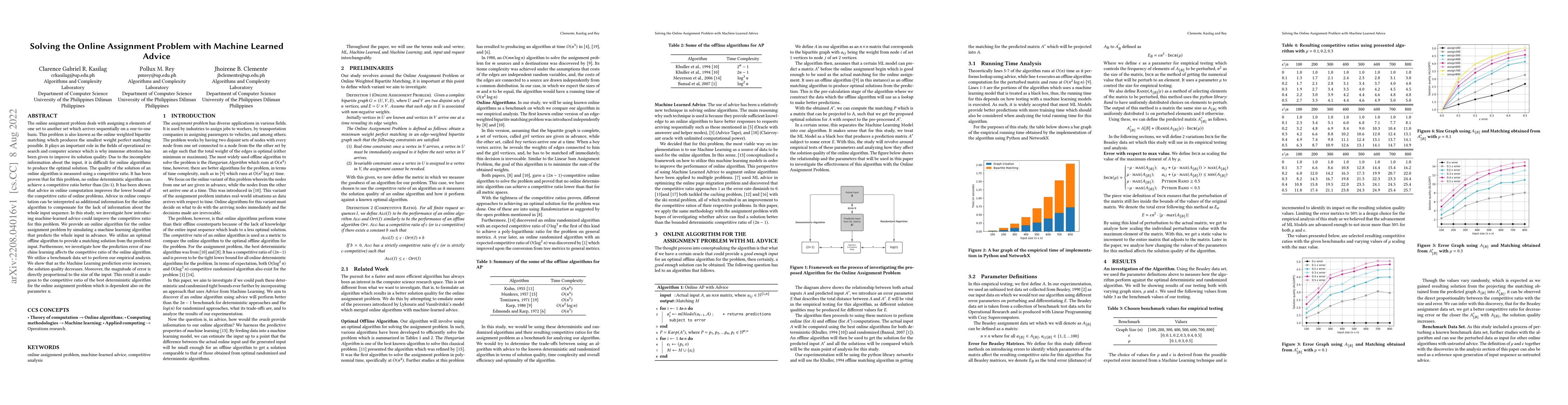 Thumbnail for Solving the Online Assignment Problem with Machine Learned Advice