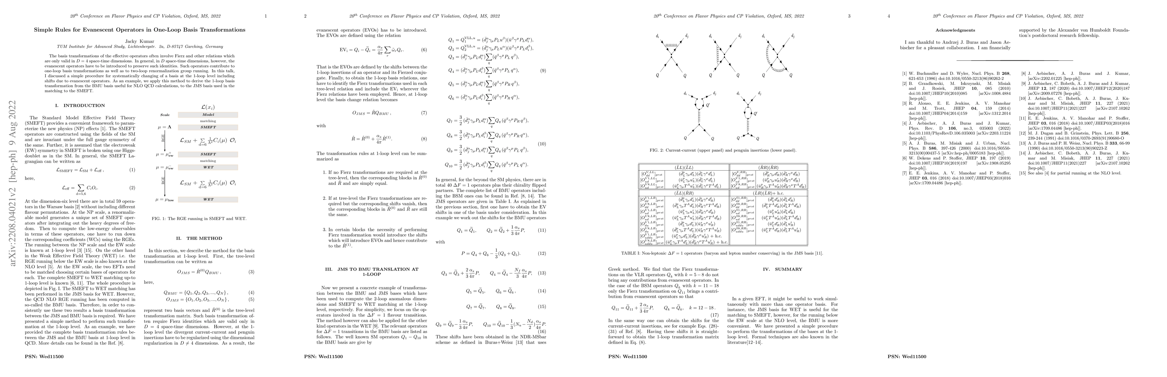 Thumbnail for Simple Rules for Evanescent Operators in One-Loop Basis Transformations