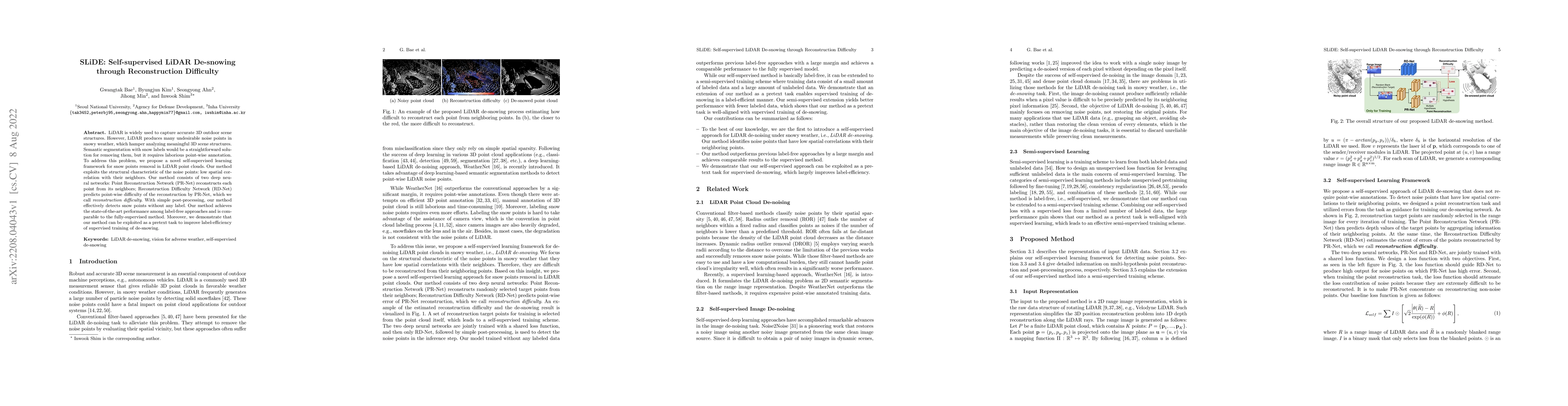 Thumbnail for SLiDE: Self-supervised LiDAR De-snowing through Reconstruction
  Difficulty