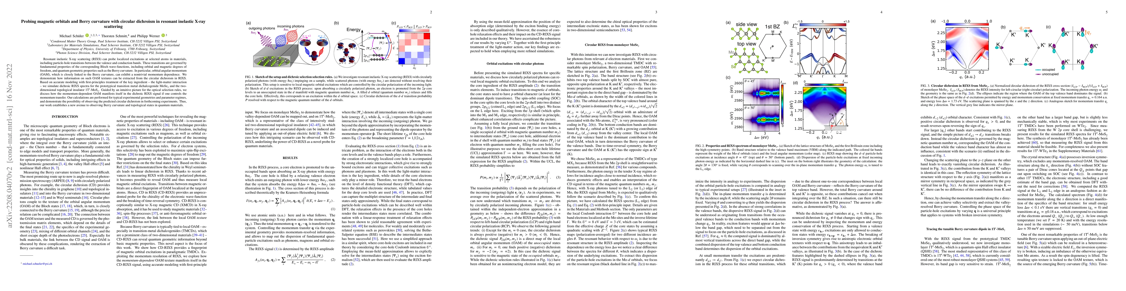 Thumbnail for Probing magnetic orbitals and Berry curvature with circular dichroism in
  resonant inelastic X-ray scattering