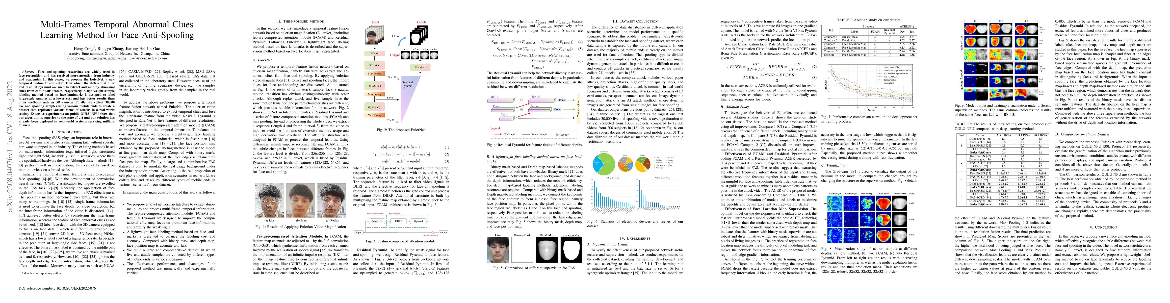Thumbnail for Multi-Frames Temporal Abnormal Clues Learning Method for Face
  Anti-Spoofing
