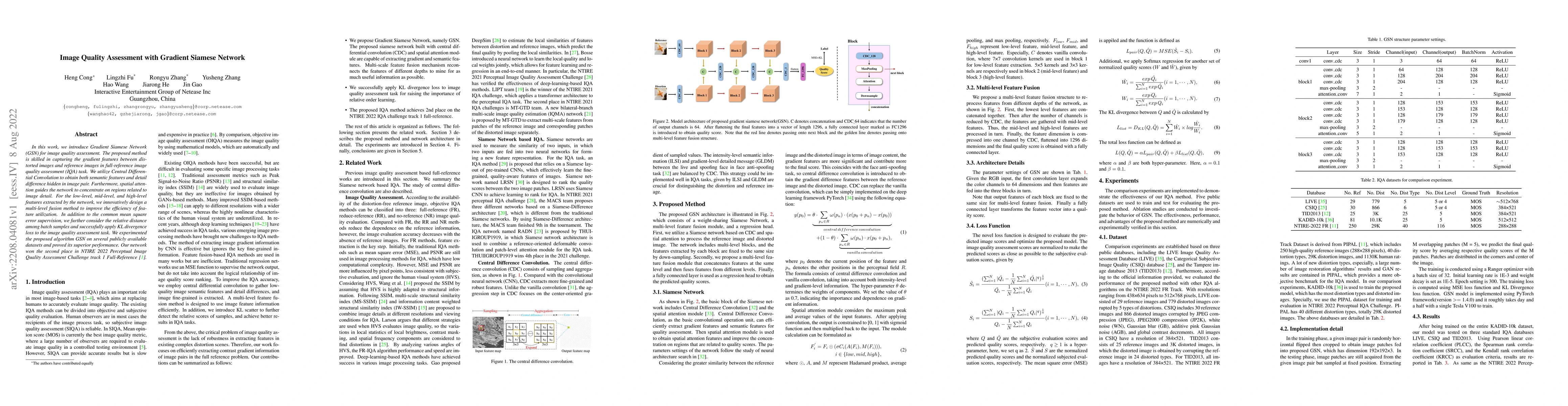 Thumbnail for Image Quality Assessment with Gradient Siamese Network