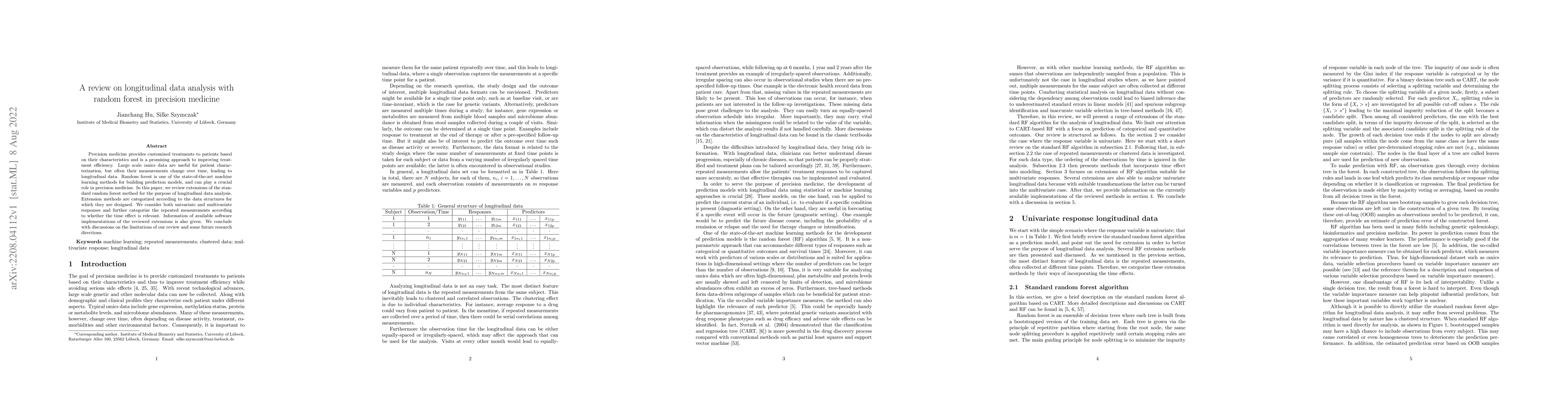 Thumbnail for A review on longitudinal data analysis with random forest in precision
  medicine