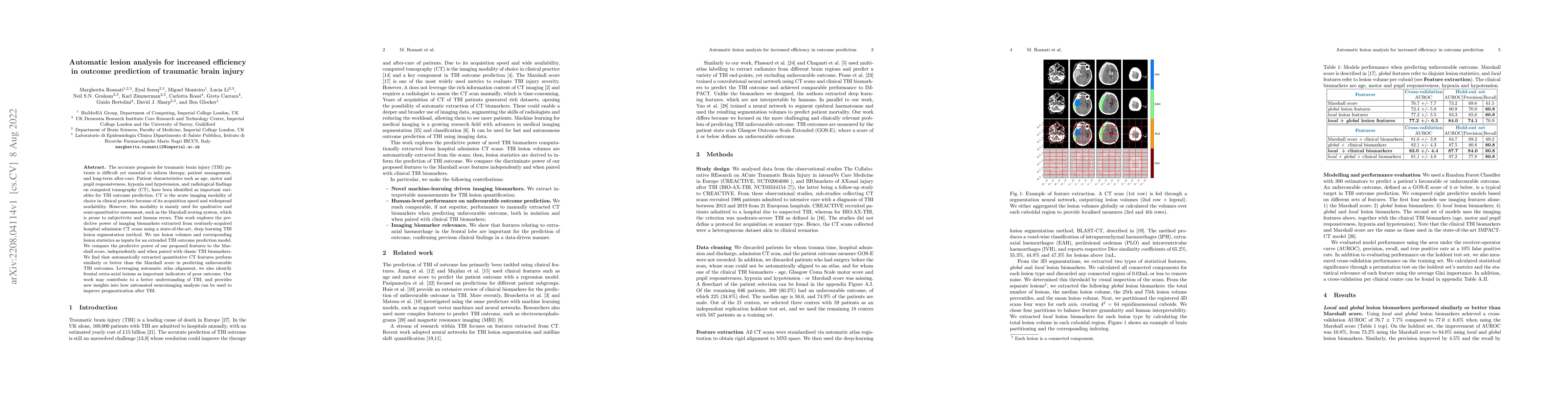 Thumbnail for Automatic lesion analysis for increased efficiency in outcome prediction
  of traumatic brain injury