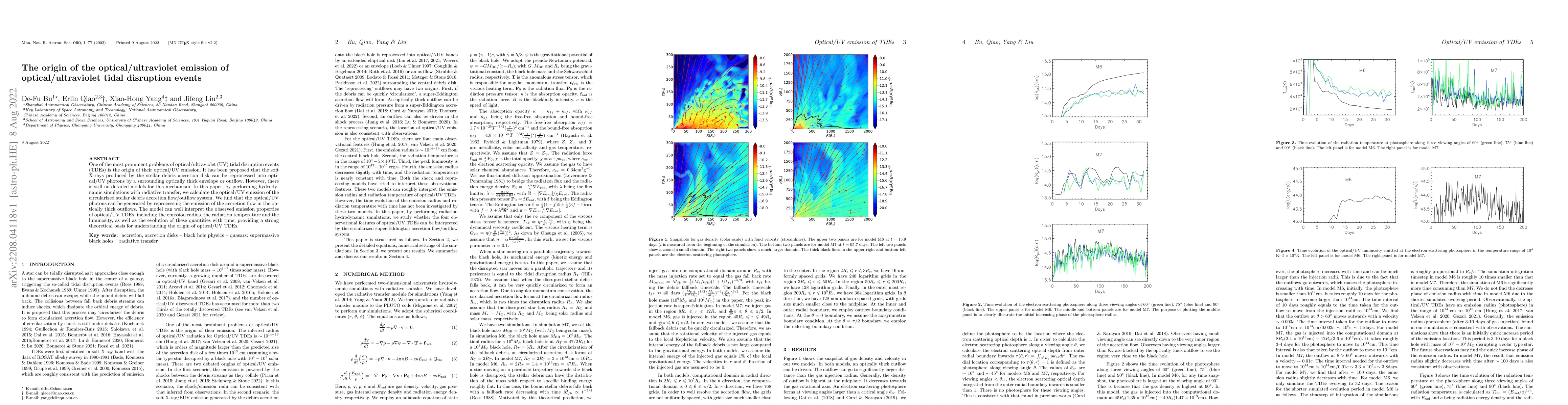 Thumbnail for The origin of the optical/ultraviolet emission of optical/ultraviolet
  tidal disruption events