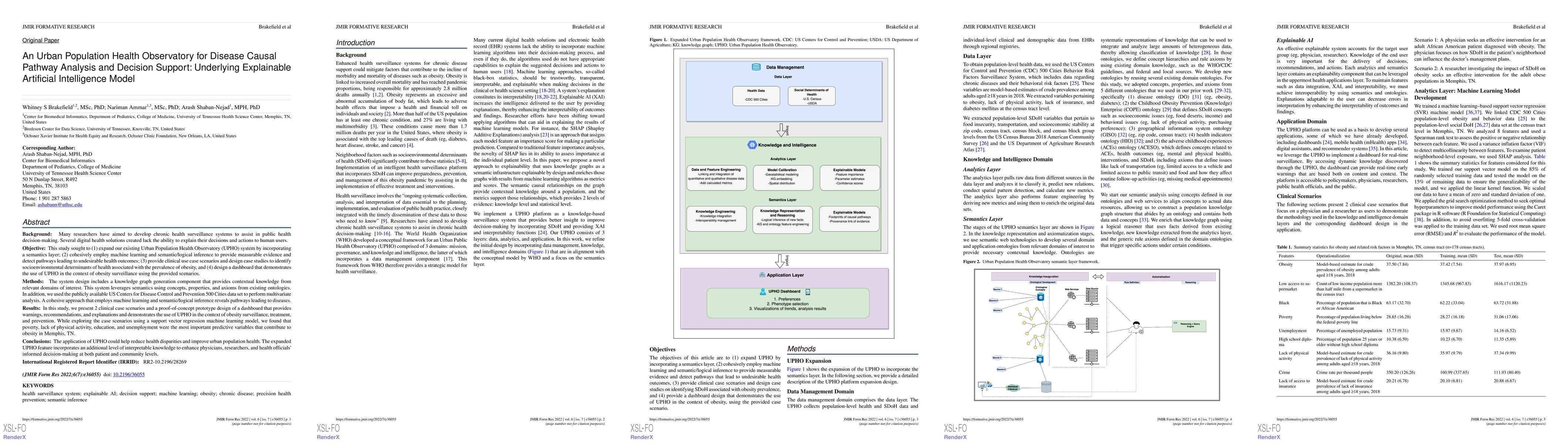 Thumbnail for An Urban Population Health Observatory for Disease Causal Pathway
  Analysis and Decision Support: Underlying Explainable Artificial Intelligence
  Model