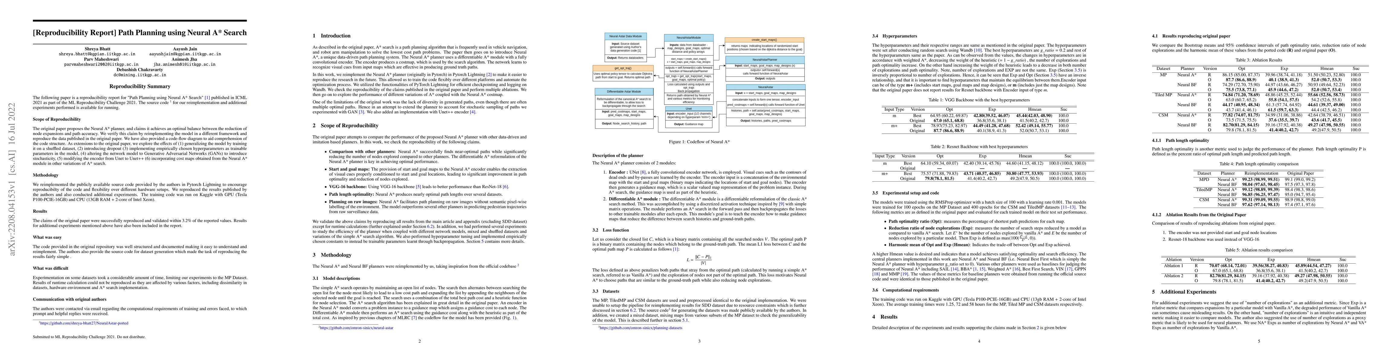 Thumbnail for [Reproducibility Report] Path Planning using Neural A* Search