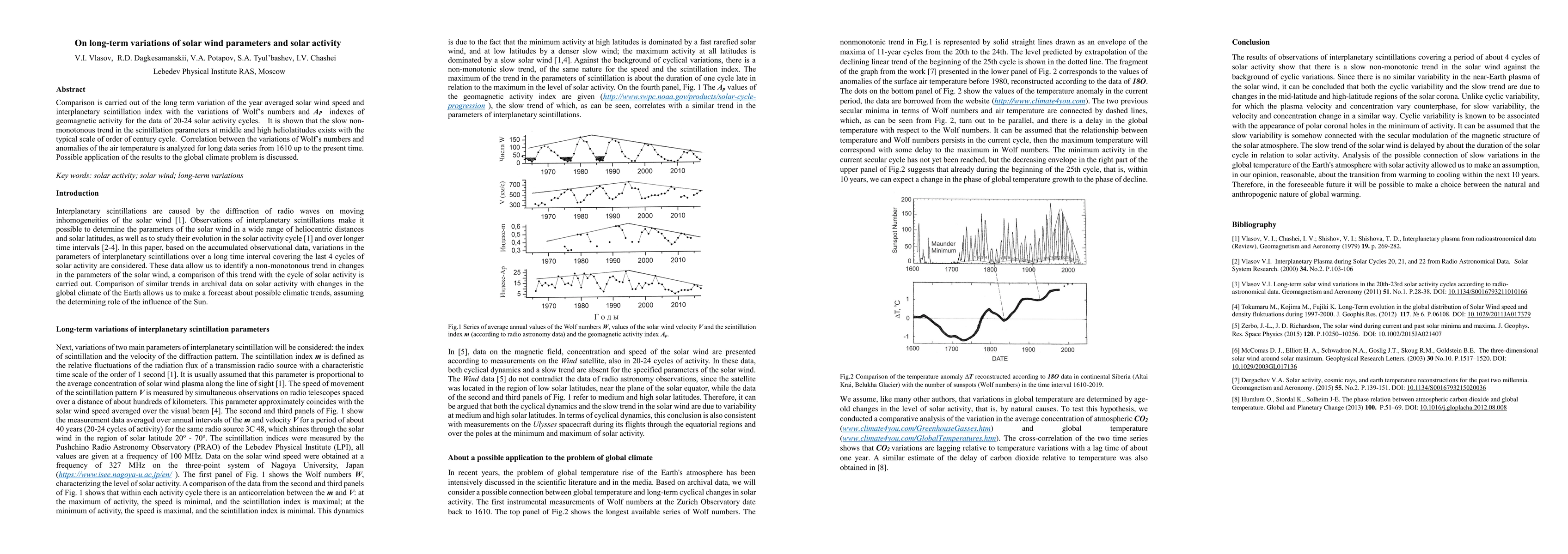 Thumbnail for On long-term variations of solar wind parameters and solar activity