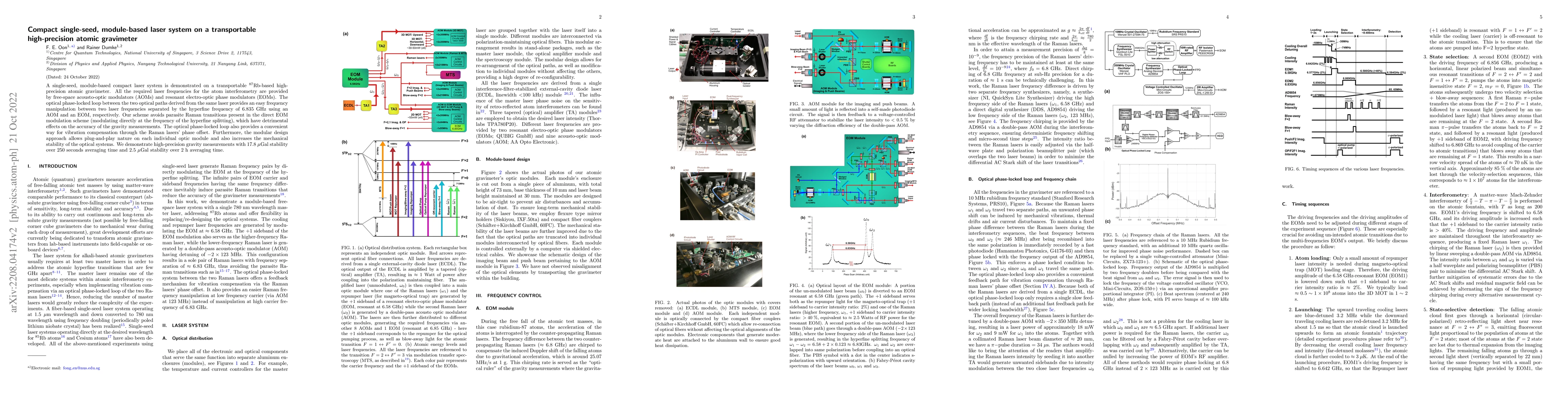 Thumbnail for Compact single-seed, module-based laser system on a transportable
  high-precision atomic gravimeter