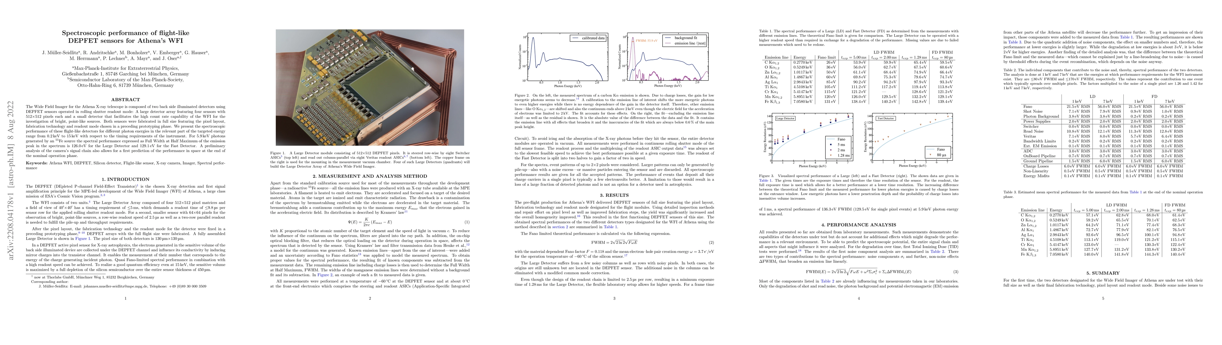 Thumbnail for Spectroscopic performance of flight-like DEPFET sensors for Athena's WFI
