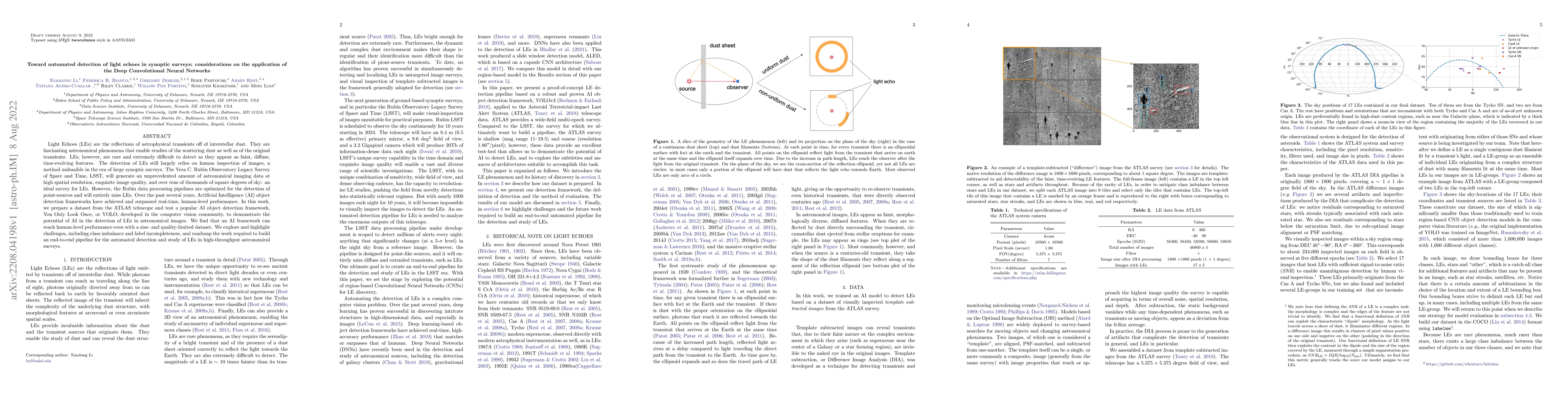 Thumbnail for Toward automated detection of light echoes in synoptic surveys:
  considerations on the application of the Deep Convolutional Neural Networks