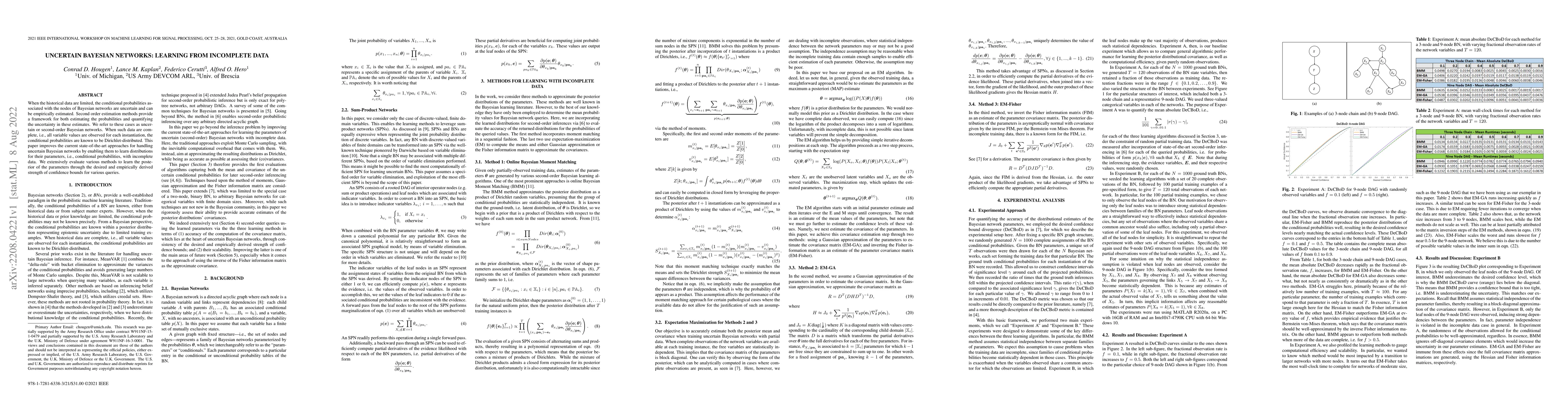 Thumbnail for Uncertain Bayesian Networks: Learning from Incomplete Data