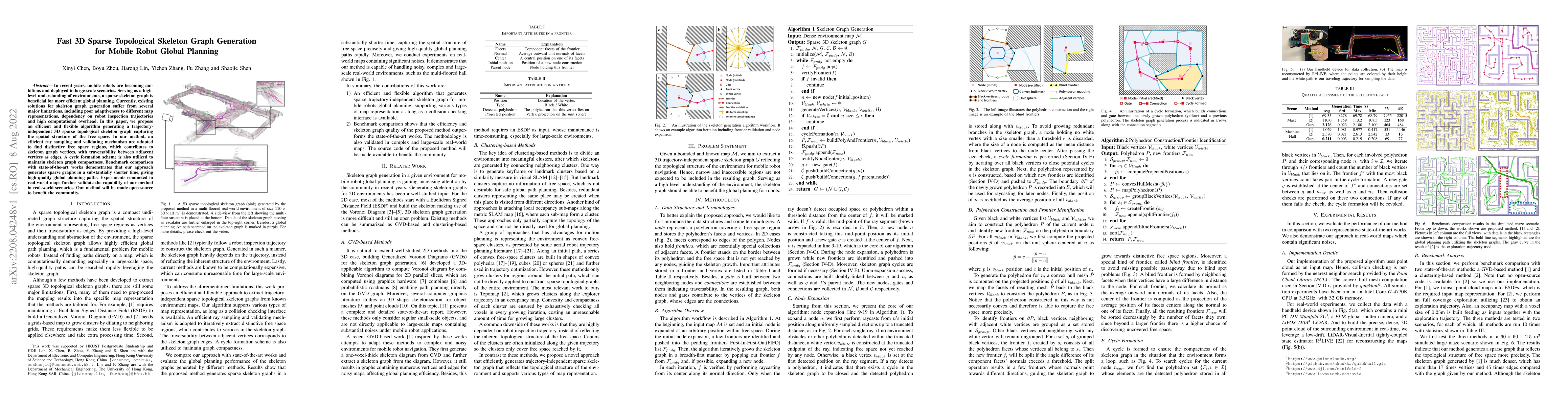 Thumbnail for Fast 3D Sparse Topological Skeleton Graph Generation for Mobile Robot
  Global Planning