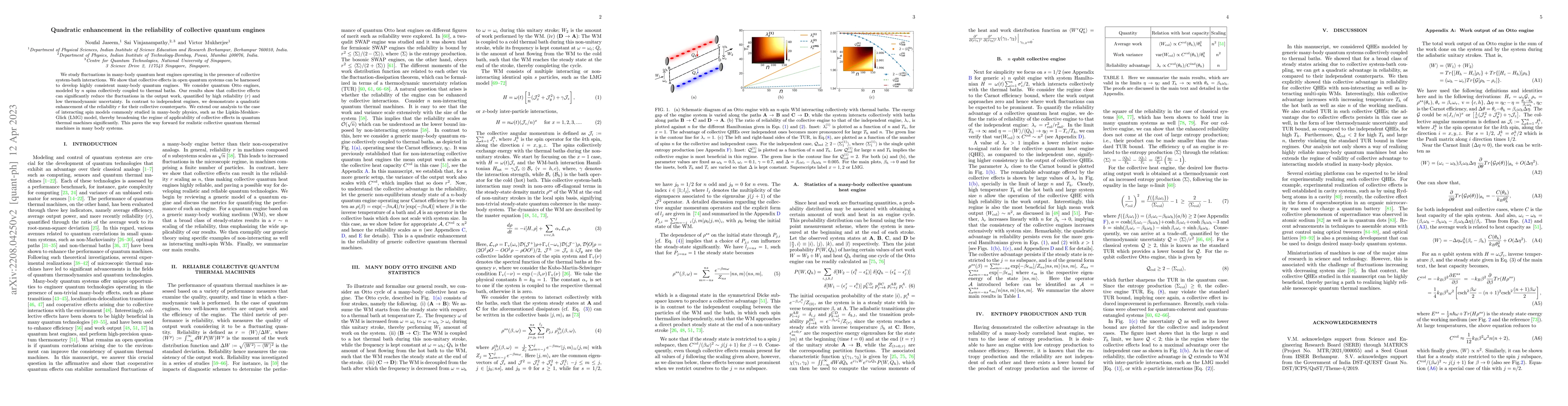 Thumbnail for Quadratic Enhancement in the Reliability of Collective Quantum Engines