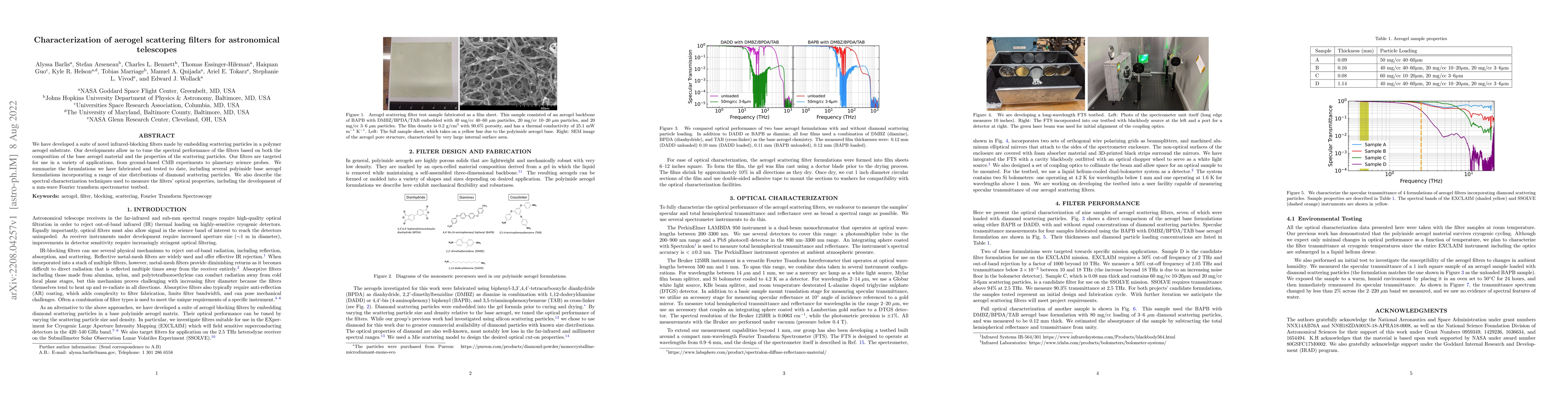 Thumbnail for Characterization of aerogel scattering filters for astronomical
  telescopes