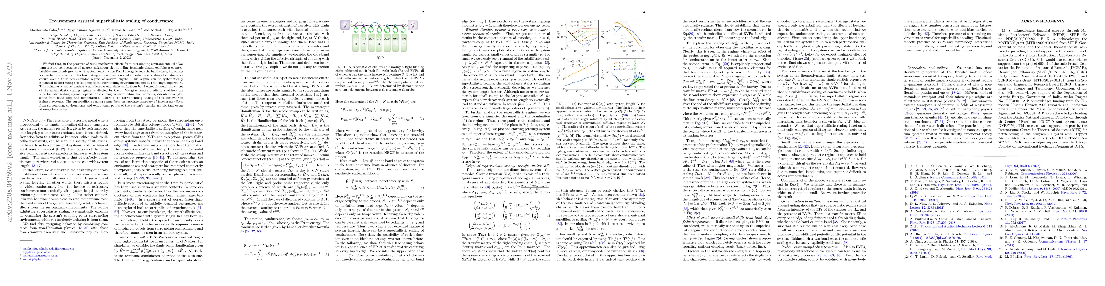 Thumbnail for Environment assisted superballistic scaling of conductance