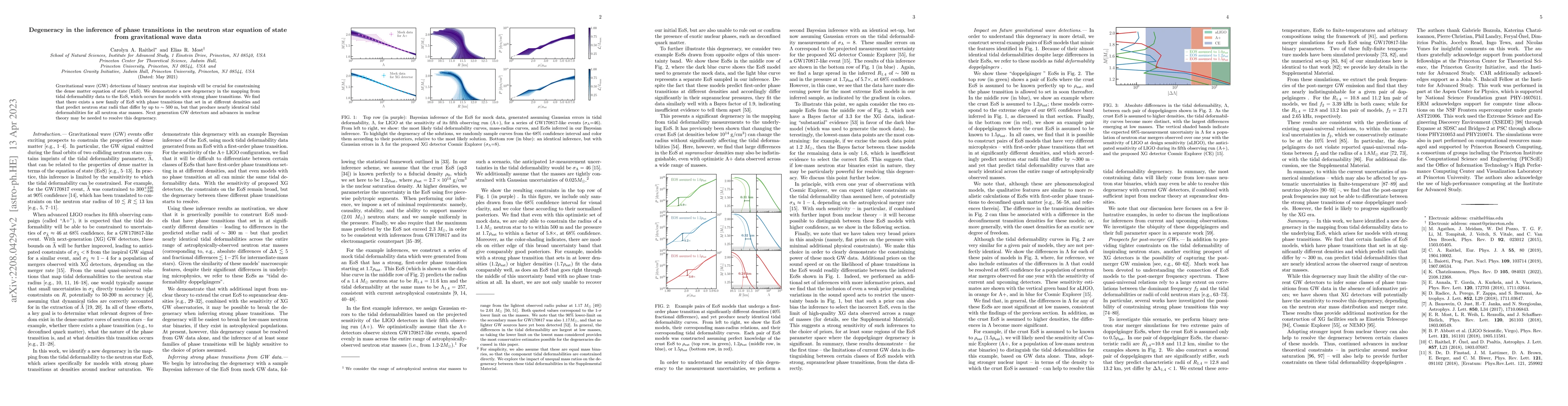 Thumbnail for Degeneracy in the inference of phase transitions in the neutron star
  equation of state from gravitational wave data
