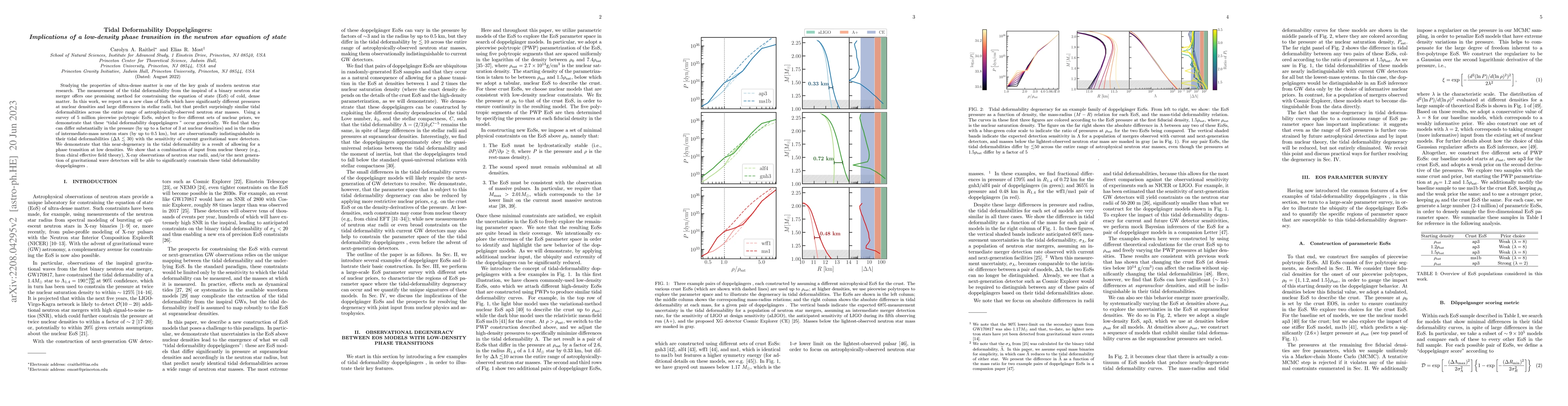 Thumbnail for Tidal Deformability Doppelgangers: Implications of a low-density phase
  transition in the neutron star equation of state