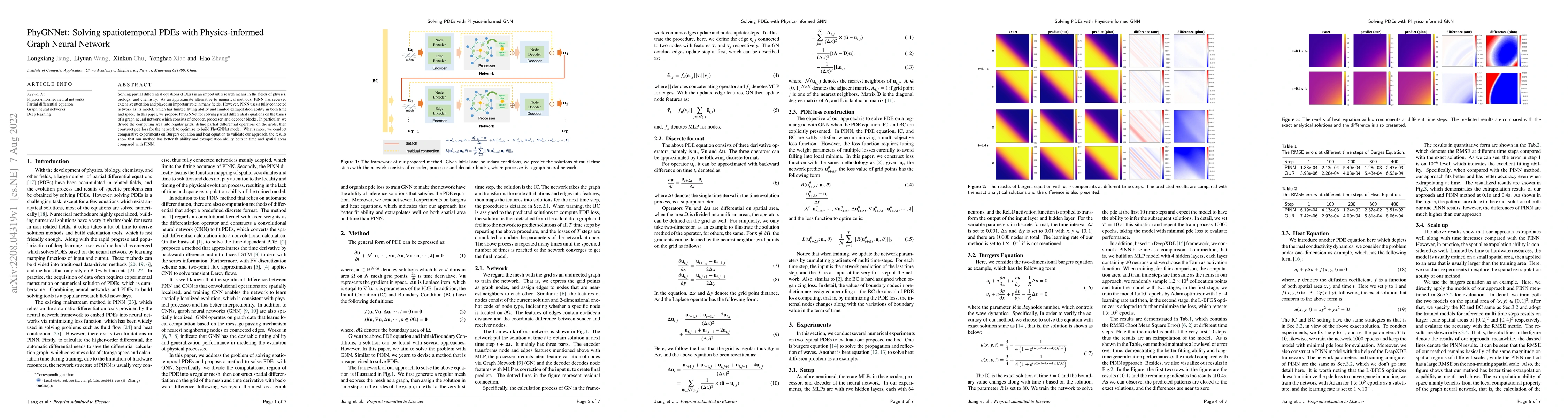 Thumbnail for PhyGNNet: Solving spatiotemporal PDEs with Physics-informed Graph Neural
  Network