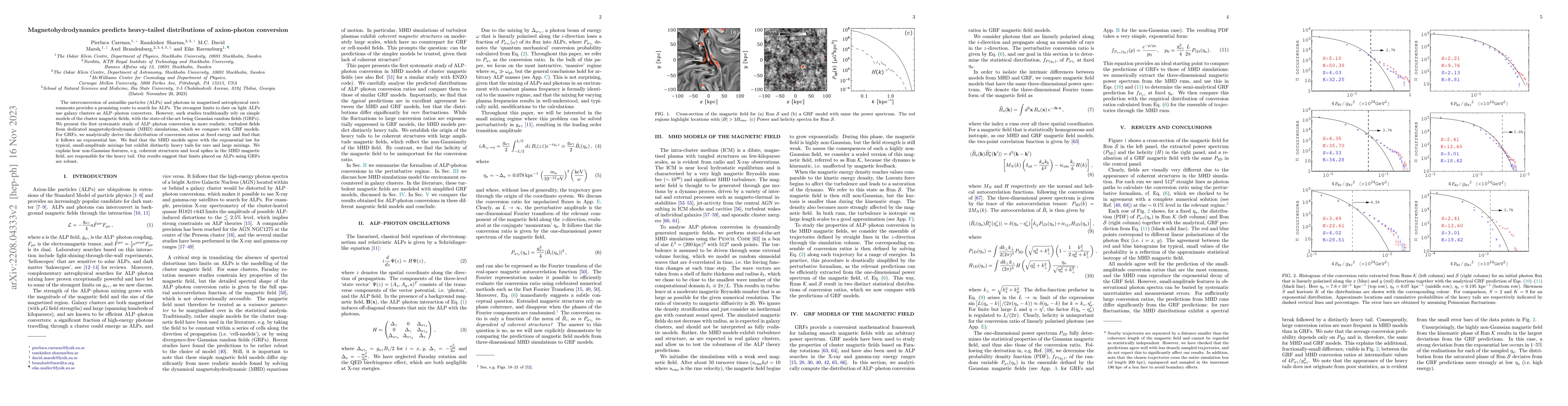Thumbnail for Magnetohydrodynamics predicts heavy-tailed distributions of axion-photon
  conversion