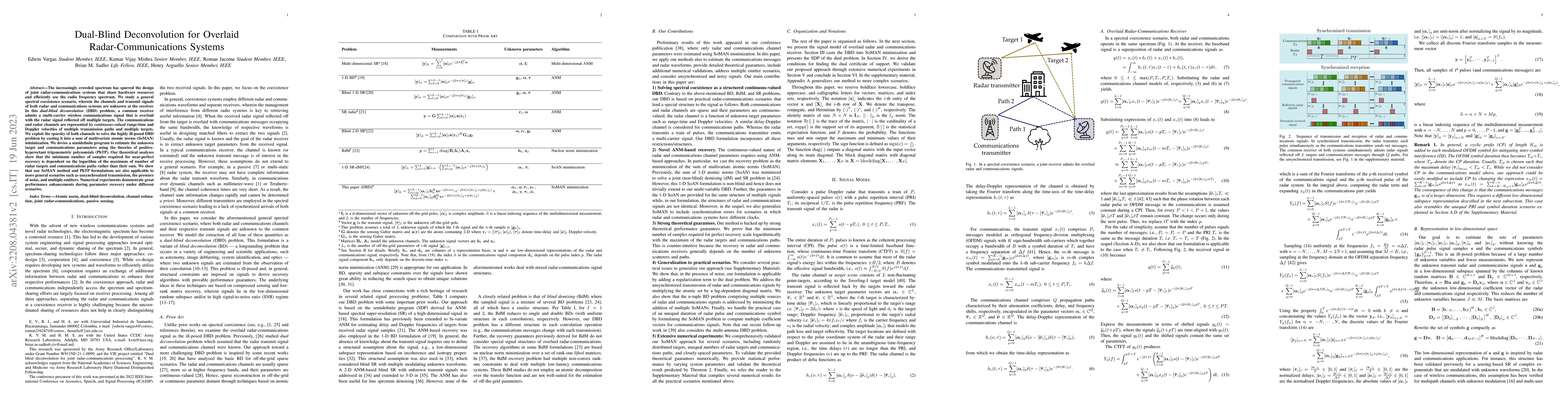 Thumbnail for Dual-Blind Deconvolution for Overlaid Radar-Communications Systems