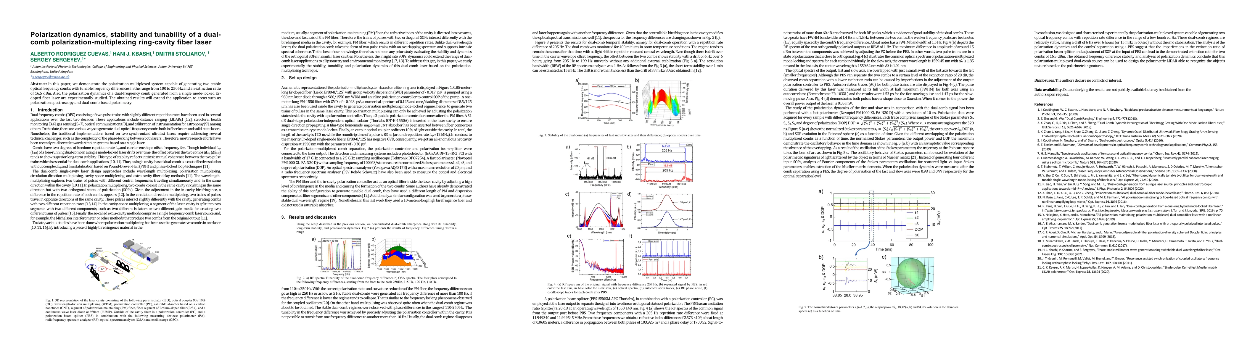 Thumbnail for Polarization dynamics, stability and tunability of a dual-comb
  polarization-multiplexing ring-cavity fiber laser