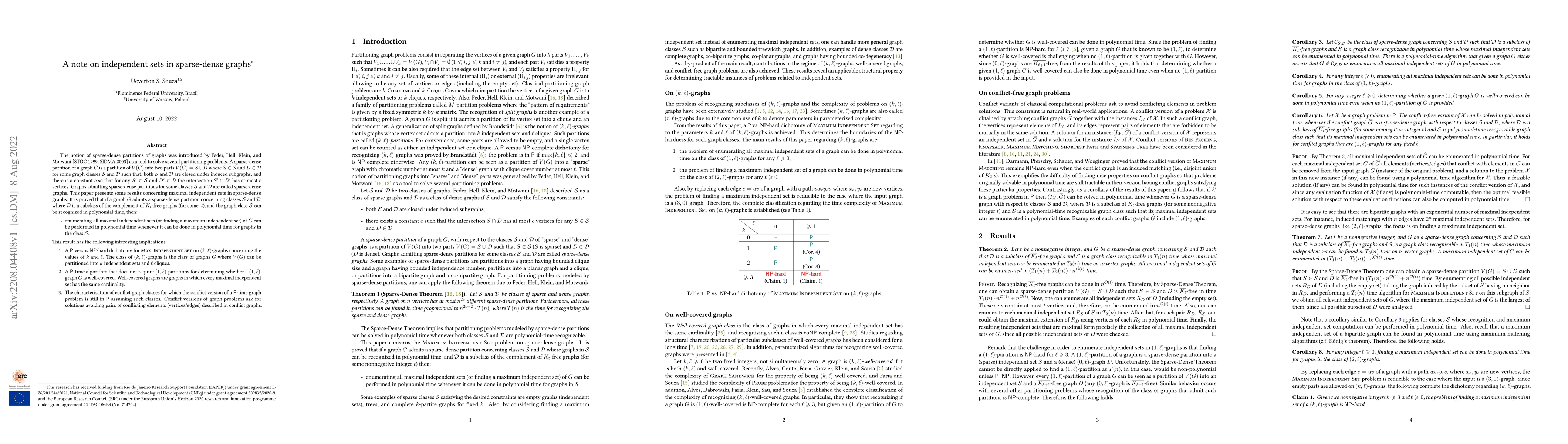 Thumbnail for A note on independent sets in sparse-dense graphs