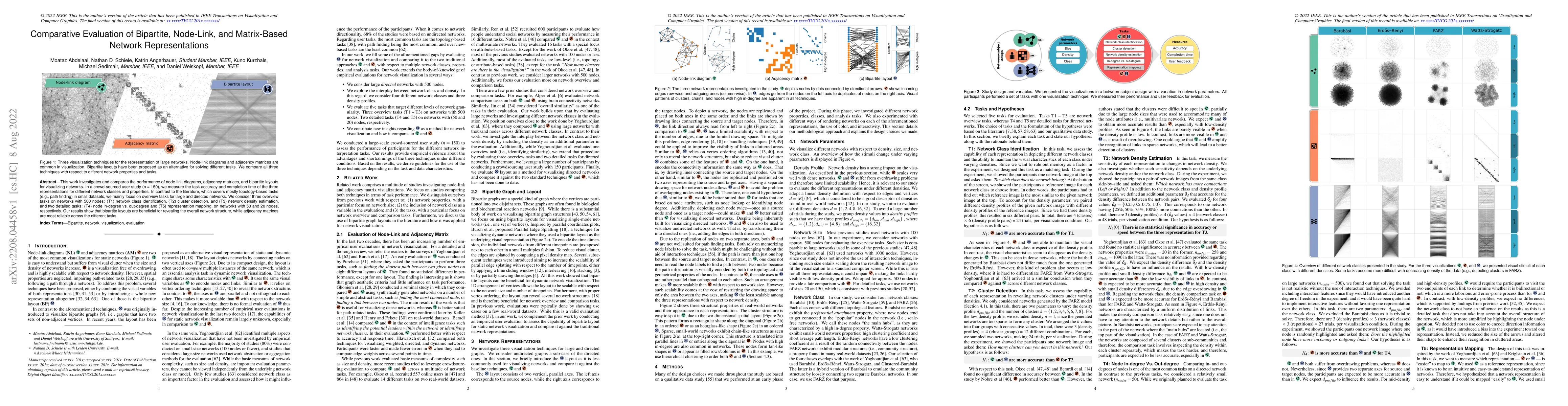 Thumbnail for Comparative Evaluation of Bipartite, Node-Link, and Matrix-Based Network
  Representations
