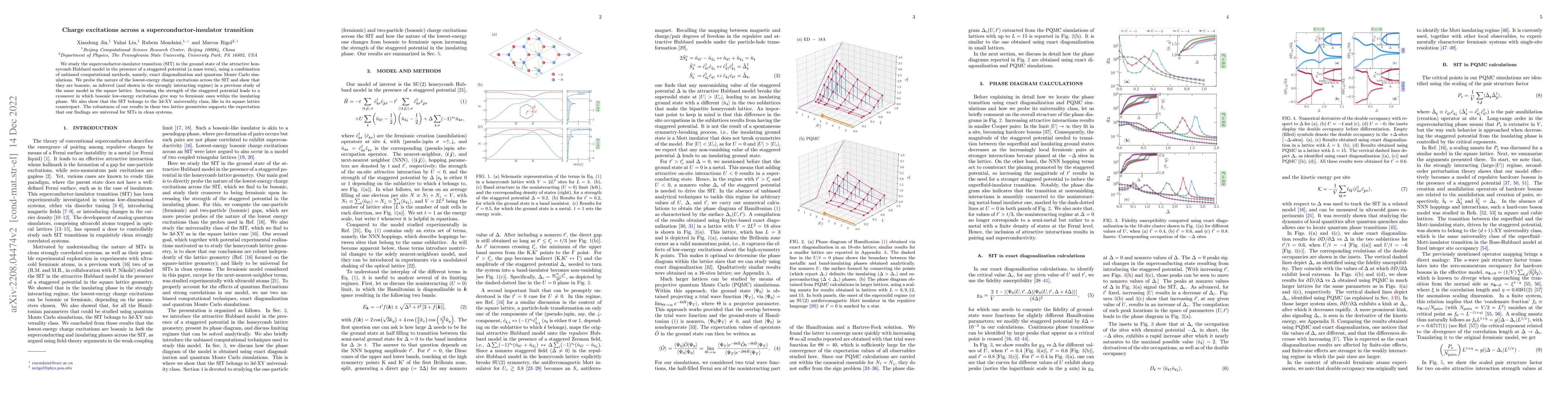 Thumbnail for Charge excitations across a superconductor-insulator transition