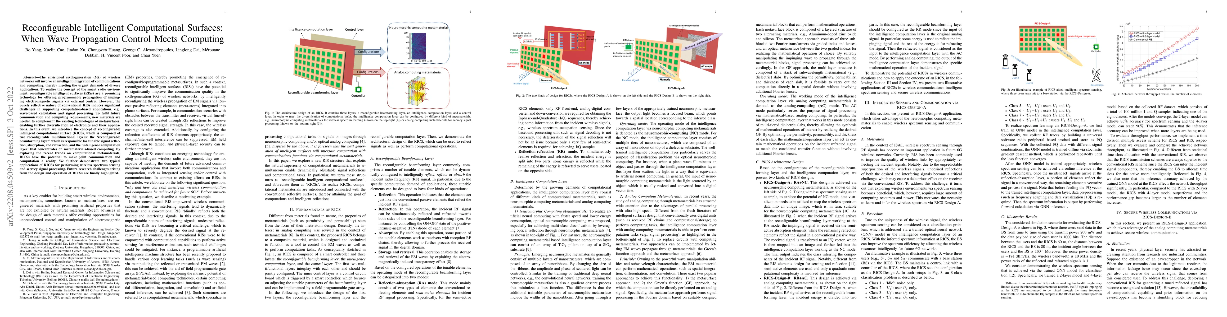 Thumbnail for Reconfigurable Intelligent Computational Surfaces: When Wave Propagation
  Control Meets Computing