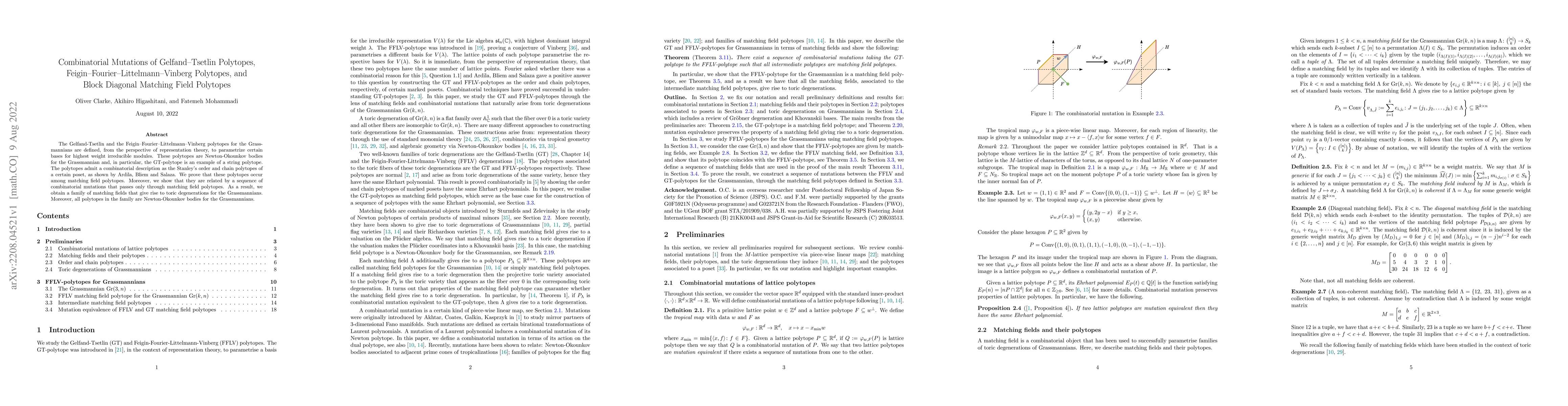 Thumbnail for Combinatorial Mutations of Gelfand-Tsetlin Polytopes,
  Feigin-Fourier-Littelmann-Vinberg Polytopes, and Block Diagonal Matching
  Field Polytopes