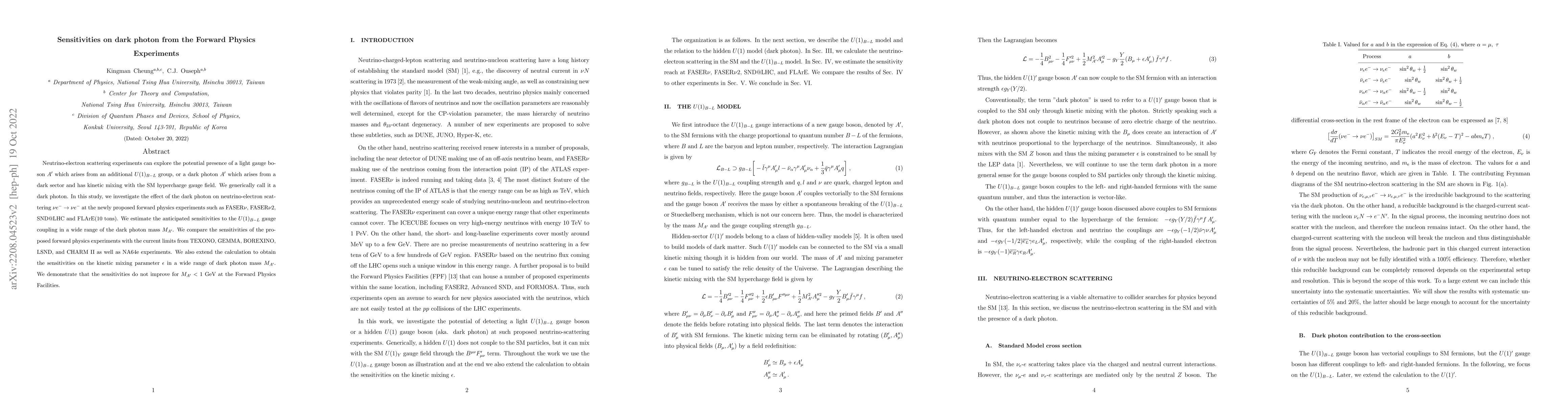 Thumbnail for Sensitivities on dark photon from the Forward Physics Experiments